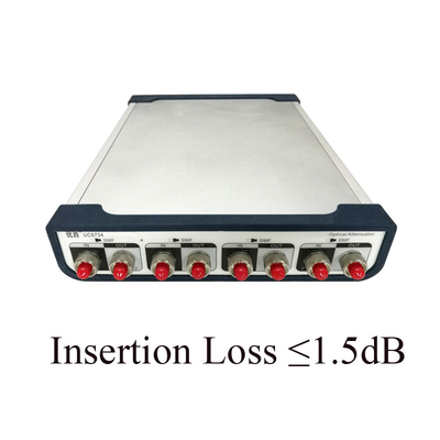 attenuatore ottico variabile 4Ch con perdita di inserzione di controllo di potere ≤1.5dB