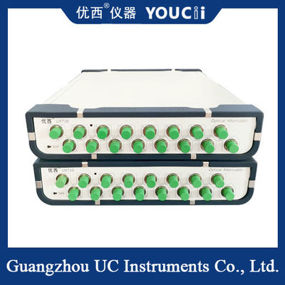 Attenuatore ottico a controllo ottico multicanale attenua 0-40dB