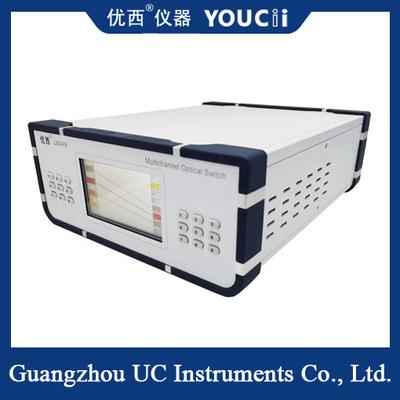 Può essere personalizzato l'interruttore ottico di uscita multicanale