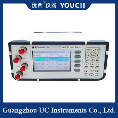 Quattro lunghezze d'onda Quattro canali di uscita Lan sorgente luminosa WDM