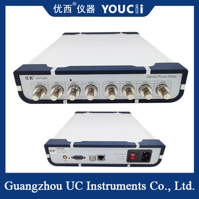 Campo di potenza ottico del misuratore di potenza di Manica 8 + di 5 ~ -65dBm