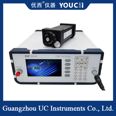 esterno doppio della sonda del tester dell'inserzione/attenuazione di riflessione di lunghezza d'onda 1310/1550nm