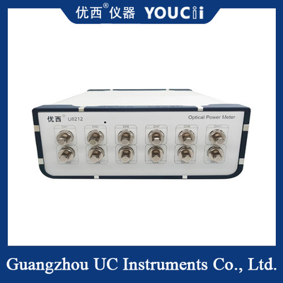 Misuratore di potenza ottico +10 ~ -65dBm di multi alta velocità di Manica