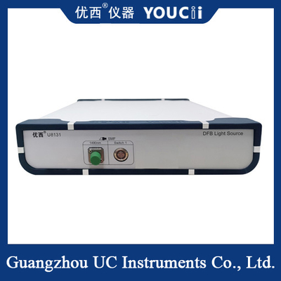 Fonte di laser multicanale di risposte distribuite DFB 405nm 1604nm