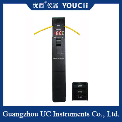 Identificatore di fibra ottica portatile (OFI) Ø0.25, Ø0.9, Ø2.0, Ø3.0