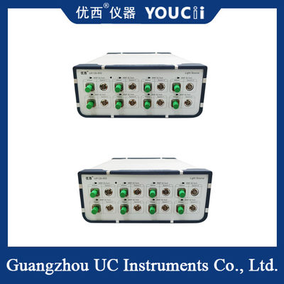 Sorgente luminosa puntiforme coassiale multimodale a 850nm con interruttore indipendente