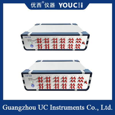 Misuratore di tasso di errore di bit a velocità piena 10G con 12 canali di porta elettrica