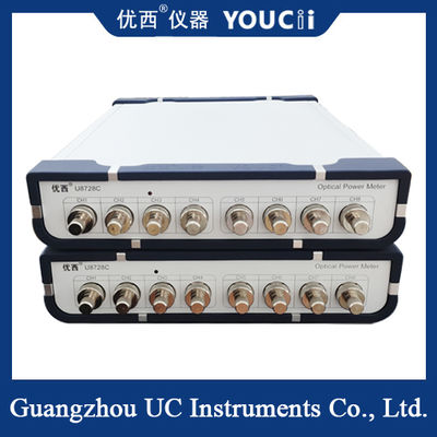 Misuratore di potenza ottica multicanale ad alte prestazioni con elevate prestazioni di costo