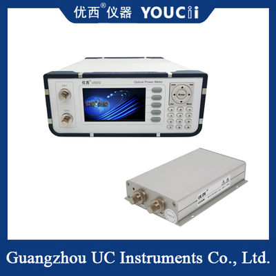 Misuratore di potenza ottica multicanale: +5 a -70 dBm / +10 a -65 dBm