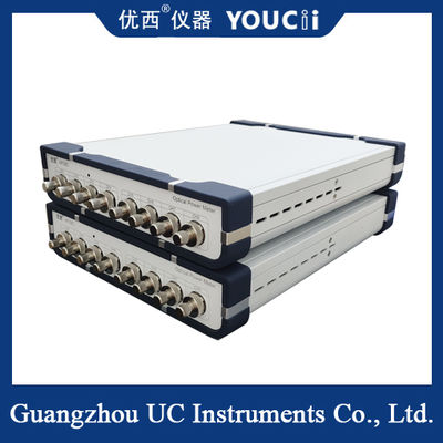 Il misuratore di potenza ottica a scansione rapida ha una frequenza di campionamento di 100K