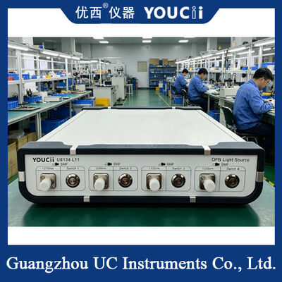 Fonte di luce DFB con pacchetto a forma di farfalla con potenza di uscita di 10 dB