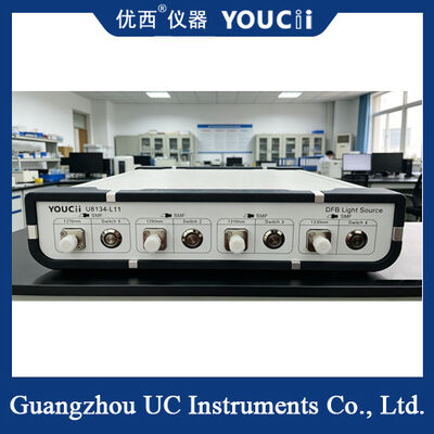 Butterfly DFB Laser Source, Wavelength Accuracy ±1nm/±2nm