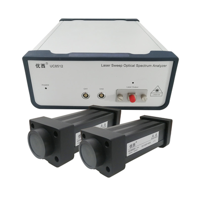 spettrometro ottico di esame del laser del tester di attenuazione di riflessione 1568nm