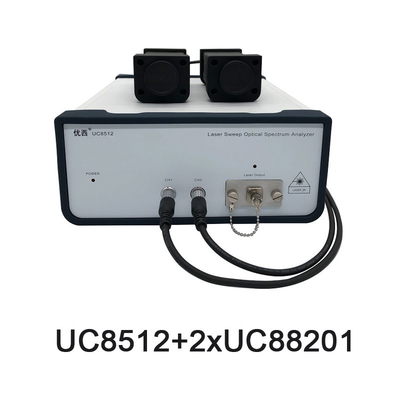 spettrometro di esame del laser 1525nm con rilevazione delle comunicazioni ottiche di 2 sonde