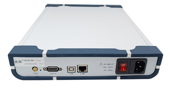 comunicazioni ottiche ottiche variabili di attenuazione dell'attenuatore di 4Ch 8CH