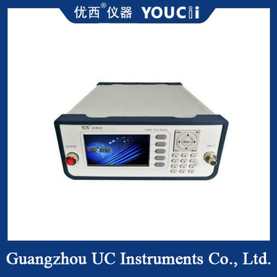 Display LCD a sorgente luminosa singola 1625 nm