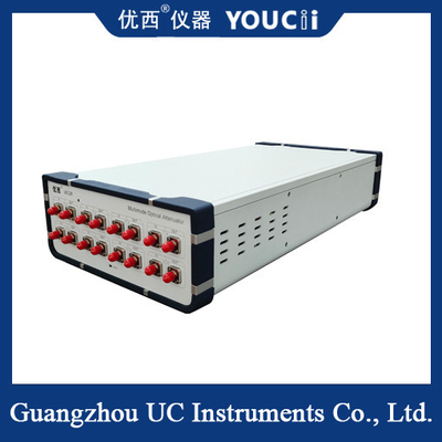 Accuratezza di monitoraggio della potenza integrata dell'attenuatore ottico multi-modo