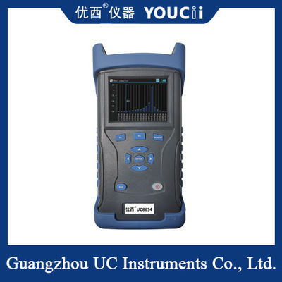 Fonte di luce a quattro lunghezze d'onda e contatore di potenza ottica