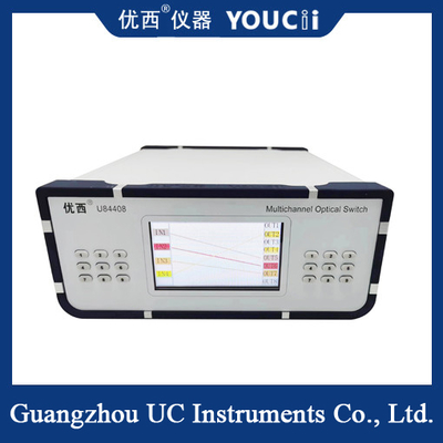 L'interruttore ottico a banda multionda è conveniente