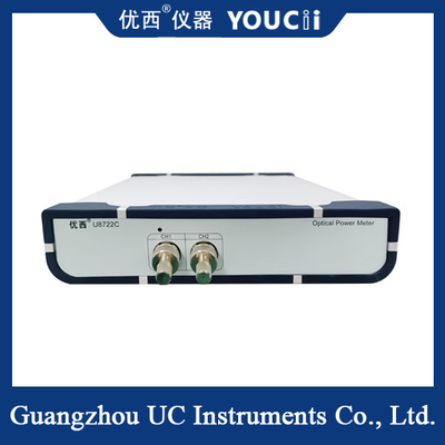 2 canali di calibrazione del contatore di potenza Lunghezza d'onda di 1310/1490/1550/1625 nm
