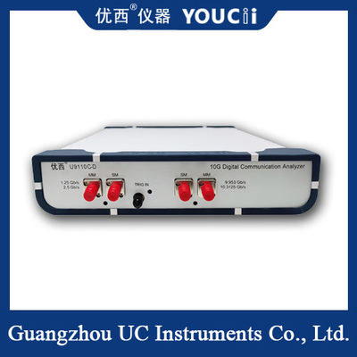 Rate Single Mode pieno/oscilloscopio ottico misto