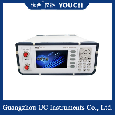 L'attenuatore ottico monomodo 1310/1490/1550/1610 Nm