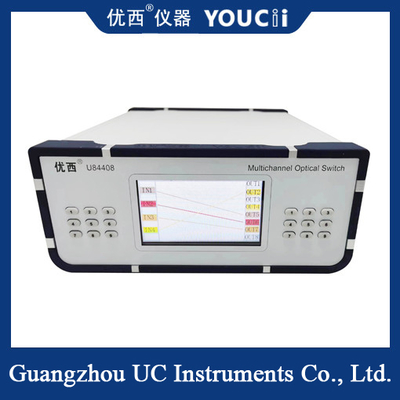 4 canali di ingresso e 8 canali di uscita