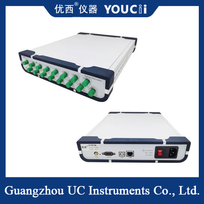 I dispositivi multipli di 4/8 di attenuatore ottico controllato di Manica otticamente possono essere precipitati a cascata