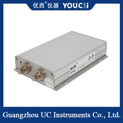 Telaio interno a doppio canale di Mini Power Meter Module Cost-Effective