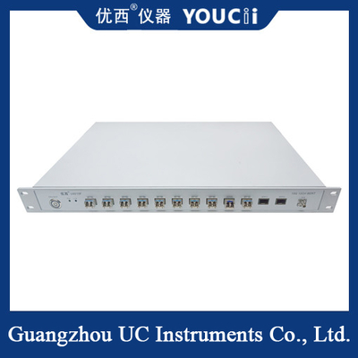 Rilevazione continua di errori dello strumento ottico di errore nella trasmissione del bit di SFP di Manica 12