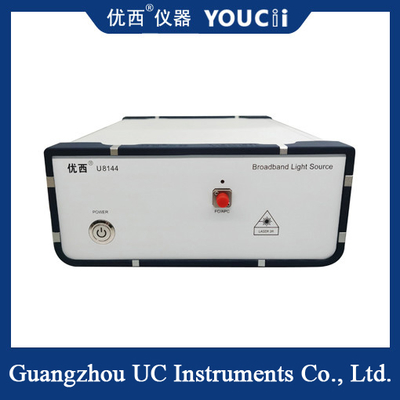 1260 ~ singolo modo SFM-28 di sorgente luminosa 1650nm dello strumento a banda larga del laboratorio