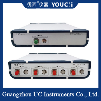 Peso leggero multicanale di fonte del laboratorio del laser di fonte di laser del laser DFB della farfalla