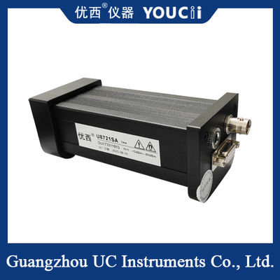 Scansione Rapida Un'unica Fermata Fino al Fondo dell'Optical Power Meter
