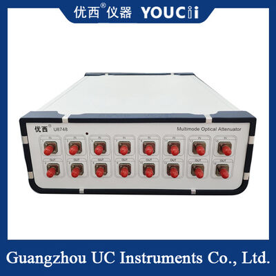 Attenuatore ottico variabile con potenza massima di ingresso di 17 dBm