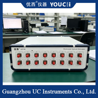 La perdita di ritorno è stabile e la ripetibilità è di 0,05 dB Attenuatore ottico